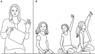 “Talk to the hand”: handling peer conflict through gestural socialization in an elementary classroom